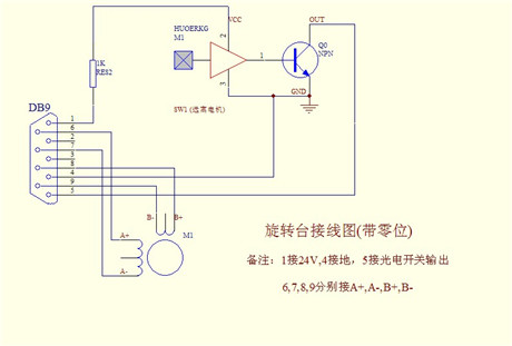 带零位旋台_副本.jpg
