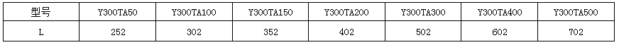 Y300TA50-500-CC1.png