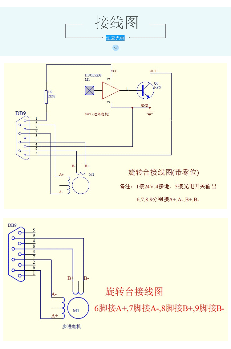 科技详情_05.gif