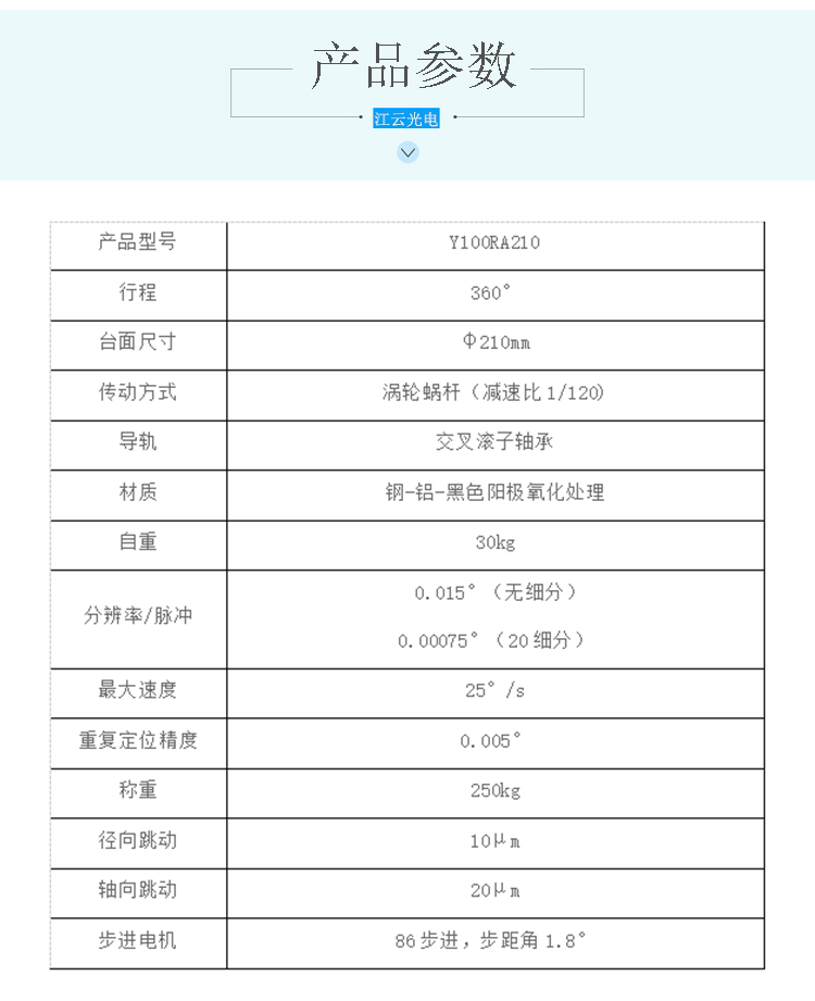 科技详情-副本_03.gif