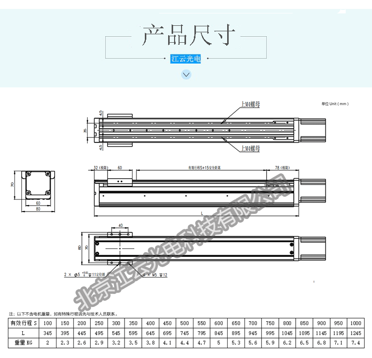 科技详情-副本_03.gif