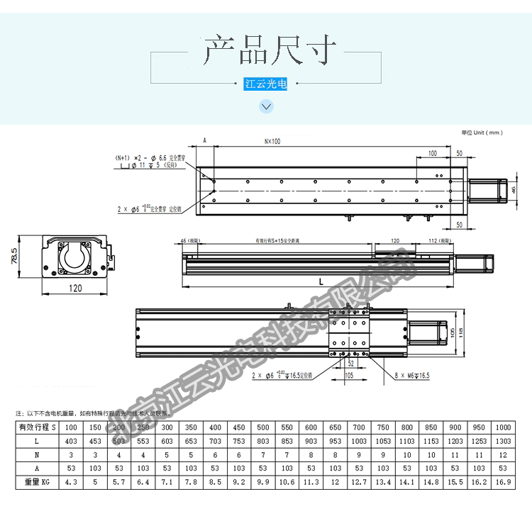 科技详情-副本-恢复的_03.gif