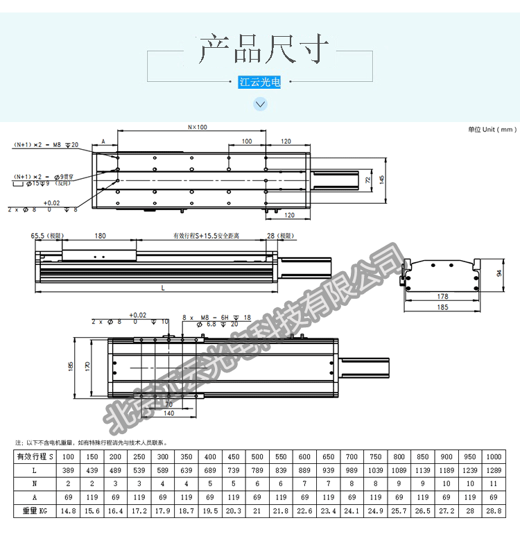 科技详情-副本_03.gif