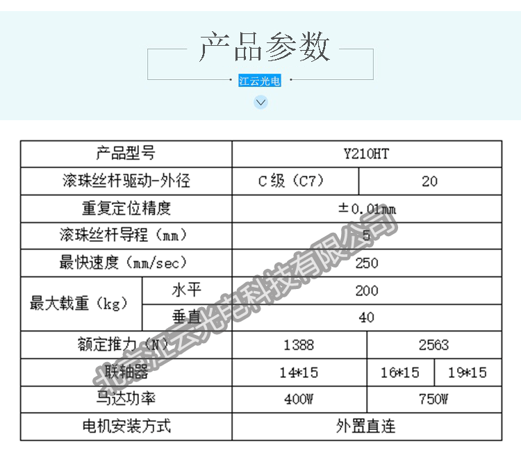 科技详情-副本_02.gif